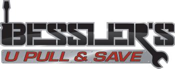 electronic parts inventory software|bessler auto parts hebron ky.